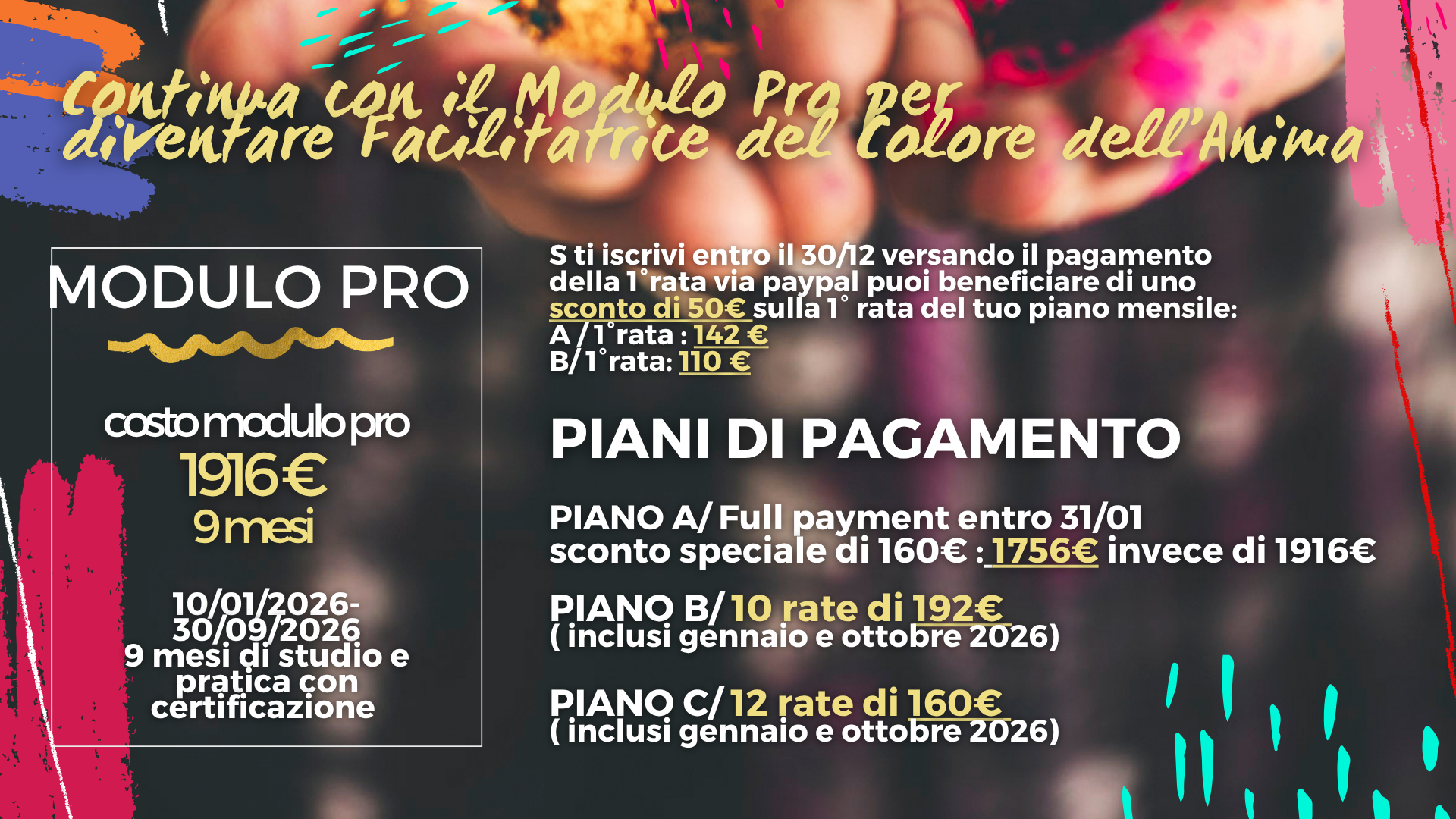 costi mod pro 2026